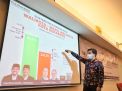 Survei Poltracking: Machfud Arifin-Mujiaman 51,7%, Eri-Armudji 34,1%