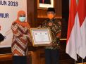 Sandang Status Kinerja Sangat Tinggi, Ponorogo Terima Penghargaan LPPD