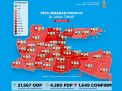 Seluruh Jatim Zona Merah Covid-19, Pasien Positif Tembus 1649 Orang