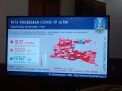 Update Covid-19 di Jatim 2 Mei: Pasien Positif Hanya Bertambah 6 Orang
