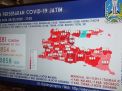 Bertambah 17, Pasien Positif Corona Sembuh di Jatim Jadi 227 Orang