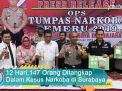 Video: 12 Hari, 147 Orang Ditangkap Dalam Kasus Narkoba di Surabaya