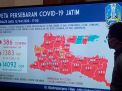 Positif Corona di Jatim Jadi 386, Surabaya-Sidoarjo-Lamongan Tertinggi