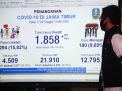 Pasien Positif Covid-19 di Jatim Tembus 1.858, Sembuh Jadi 294 Orang