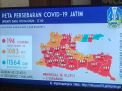 Covid-19 di Jatim per 7 April: Positif 194 Pasien, Sembuh 42 Orang