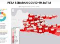 1.673 Pasien Positif Covid-19 di Jatim Masih Dirawat, 375 Sembuh