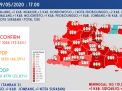 Jatim Tambah 128 Positif Corona, 3 Pasien Sembuh dan 2 Orang Meninggal