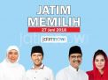 Hasil Situng KPU, Pasangan Khofifah-Emil Menang Tipis di Surabaya