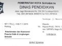Antisipasi Penculikan Anak di Surabaya, Pemkot Buat Edaran ke Warga