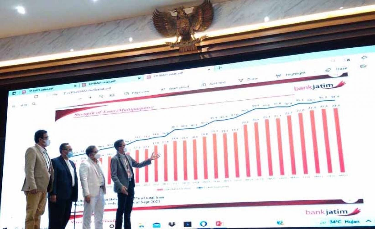 Bank Jatim (Foto: istimewa)