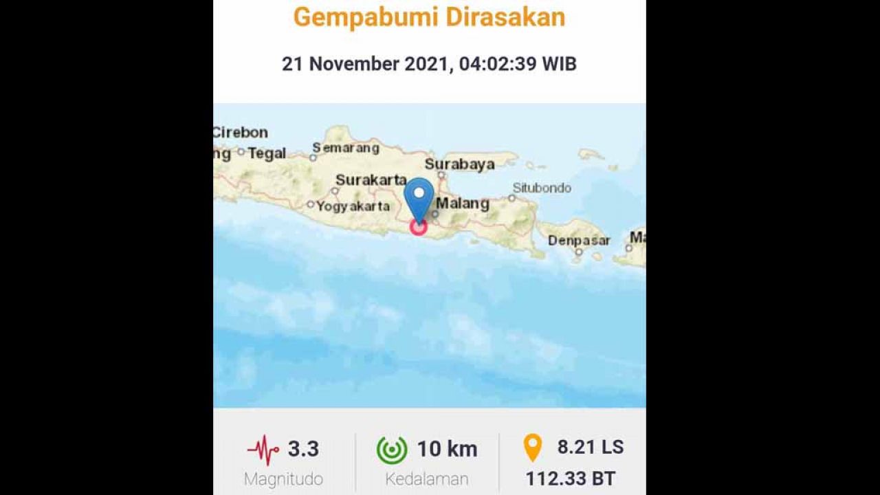 Kabupaten Blitar Diguncang Lindu 3,3 M, BMKG: Waspada Gempa Susulan