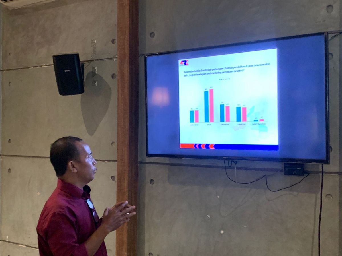 Accurate Research And Consulting Indonesia (ARCI) membeberkan hasil survei elektabilitas parpol di Jatim