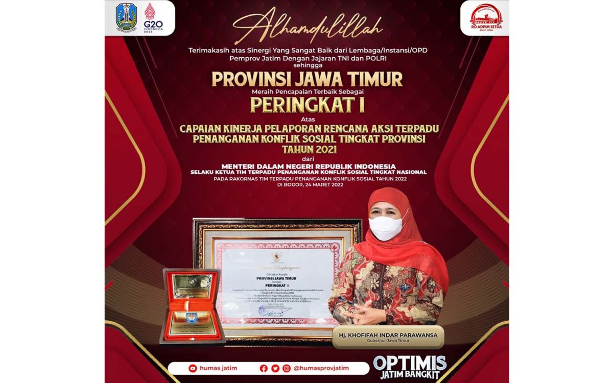 Jatim dari provinsi terbaik Pelaporan Aksi Terpadu Penanganan Konflik Sosial Tahun 2021 (Foto: Humas Pemprov Jatim)