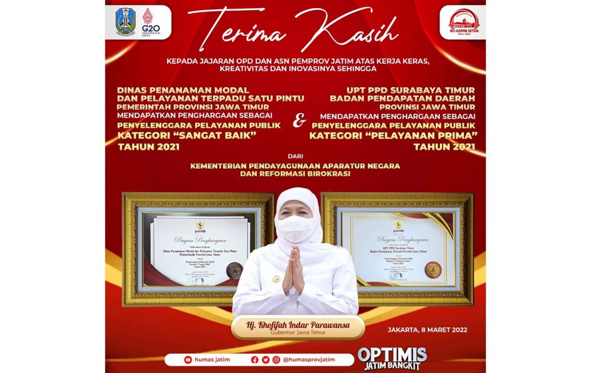 Penghargaan yang diperoleh Pemprov Jatim dari KemenPAN-RB