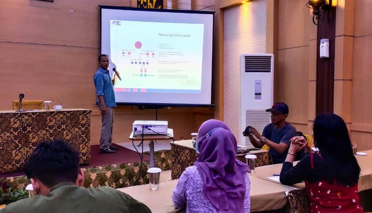 Elektabilitas Bupati Sidoarjo Muhdlor di Bawah Politisi Gerindra