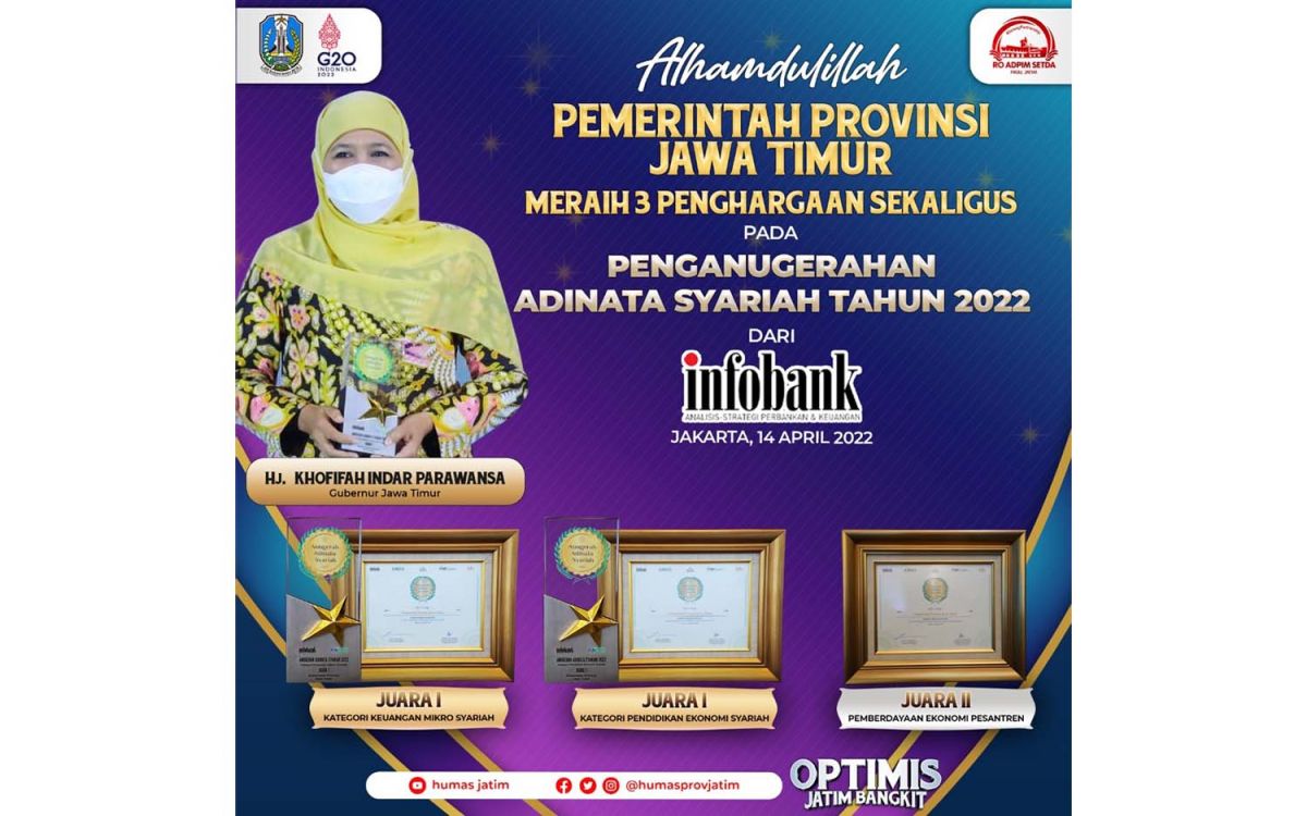 Jatim borong 3 penghargaan dalam Anugerah Adinata Syariah 2022 (Foto-foto: Humas Pemprov Jatim)