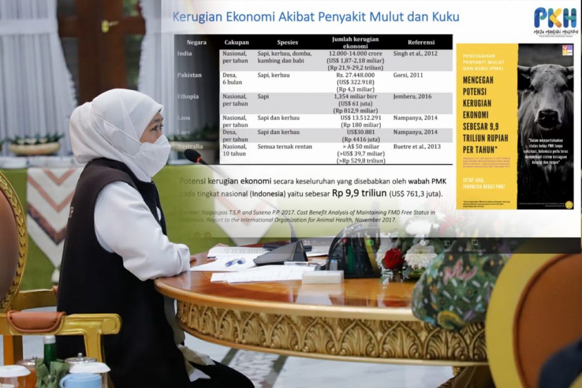 Gubernur Jawa Timur (Jatim) Khofifah Indar Parawansa.(Foto: Humas Pemprov Jatim)