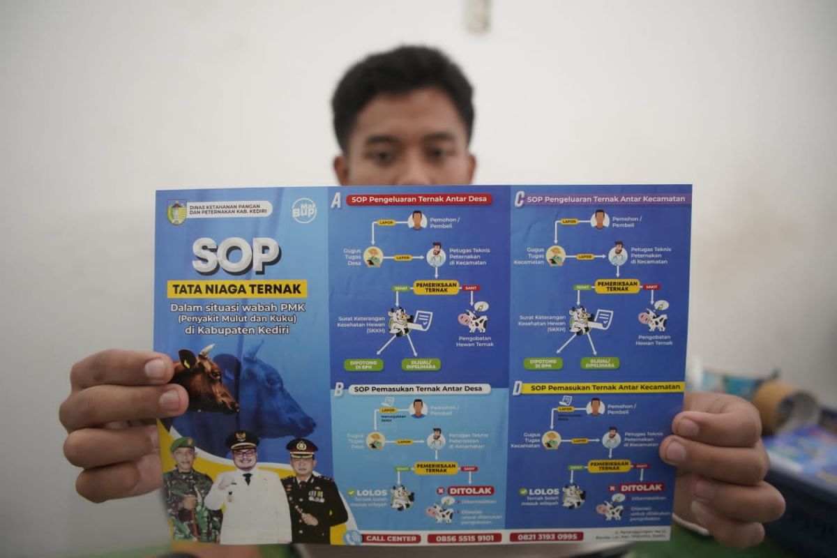 Mas Dhito Keluarkan Aturan Perketat Lalu Lintas Ternak di Kediri