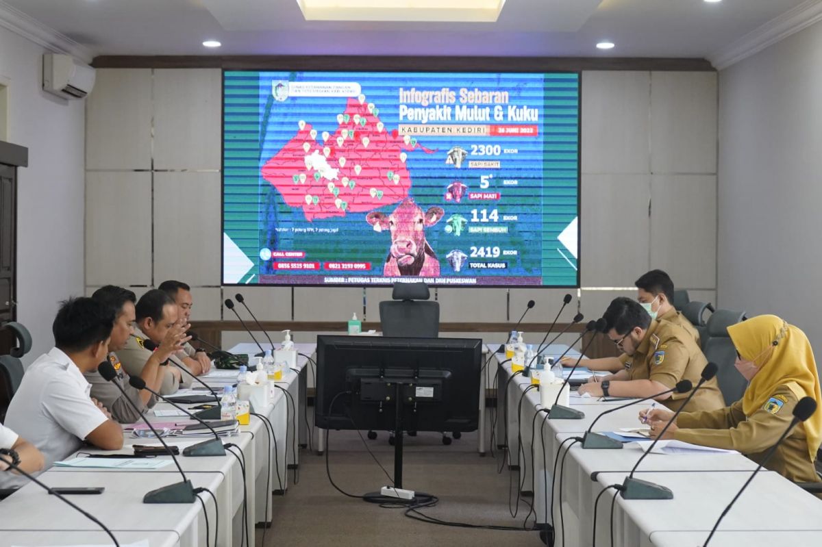 Bupati Hanindhito Himawan Pramana (Mas Dhito) memimpin rapat koordinasi pengendalian dan penanganan PMK di Ruang Pamenang Pemkab Kediri (Foto: Humas Pemkab Kediri/jatimnow.com)
