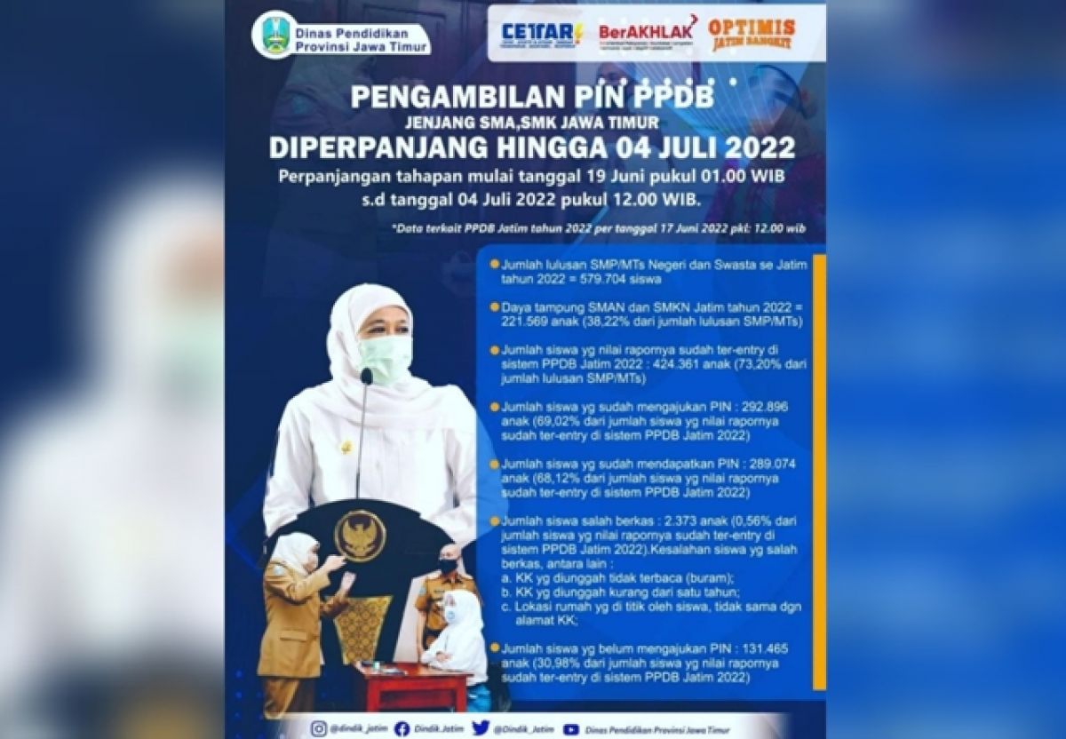 Pengambilan PIN PPDB diperpanjang. (Foto: Humas Pemprov Jatim/jatimnow.com)