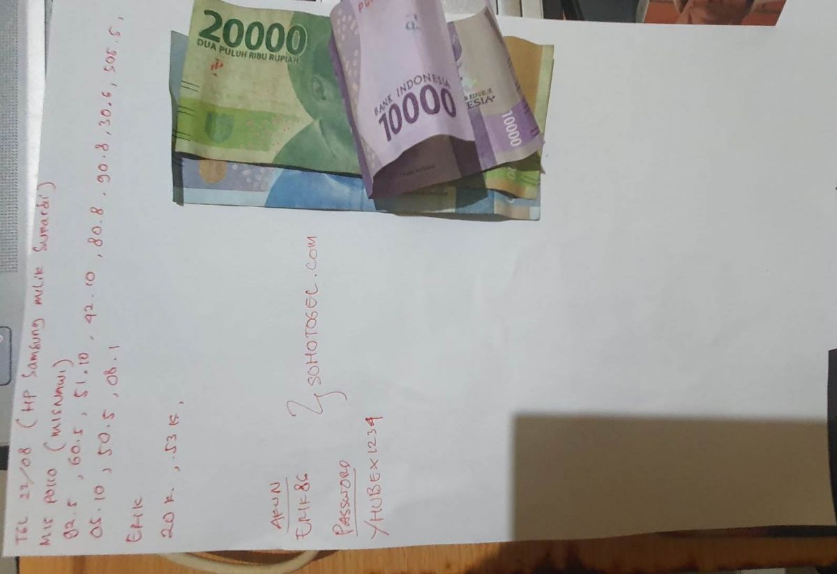 Pilihan Pembaca: Judi Togel, Rumah Terbakar, Sejoli Masuk Bui