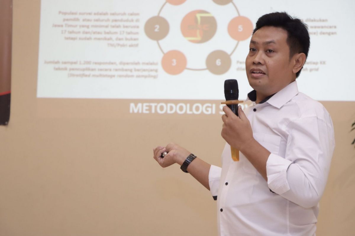 Ini Daftar Partai Politik Pilihan Milenial Jatim, PDI Perjuangan di Puncak