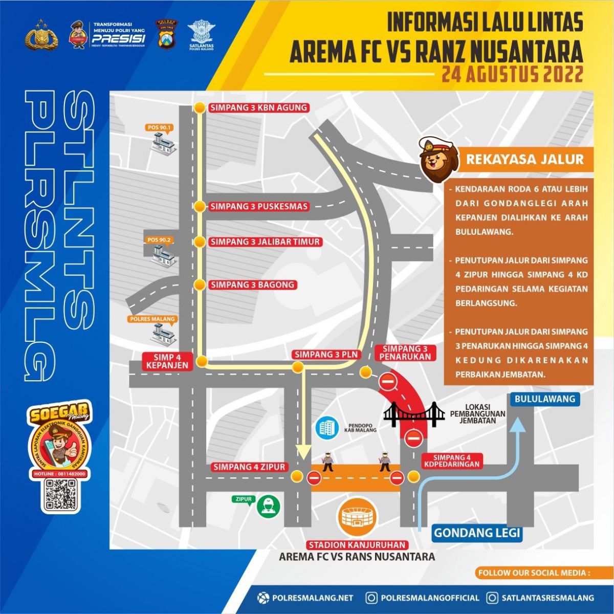 Jalan Depan Stadion Kanjuruhan Malang Ditutup, Berikut Pengalihan Arus Lalinnya