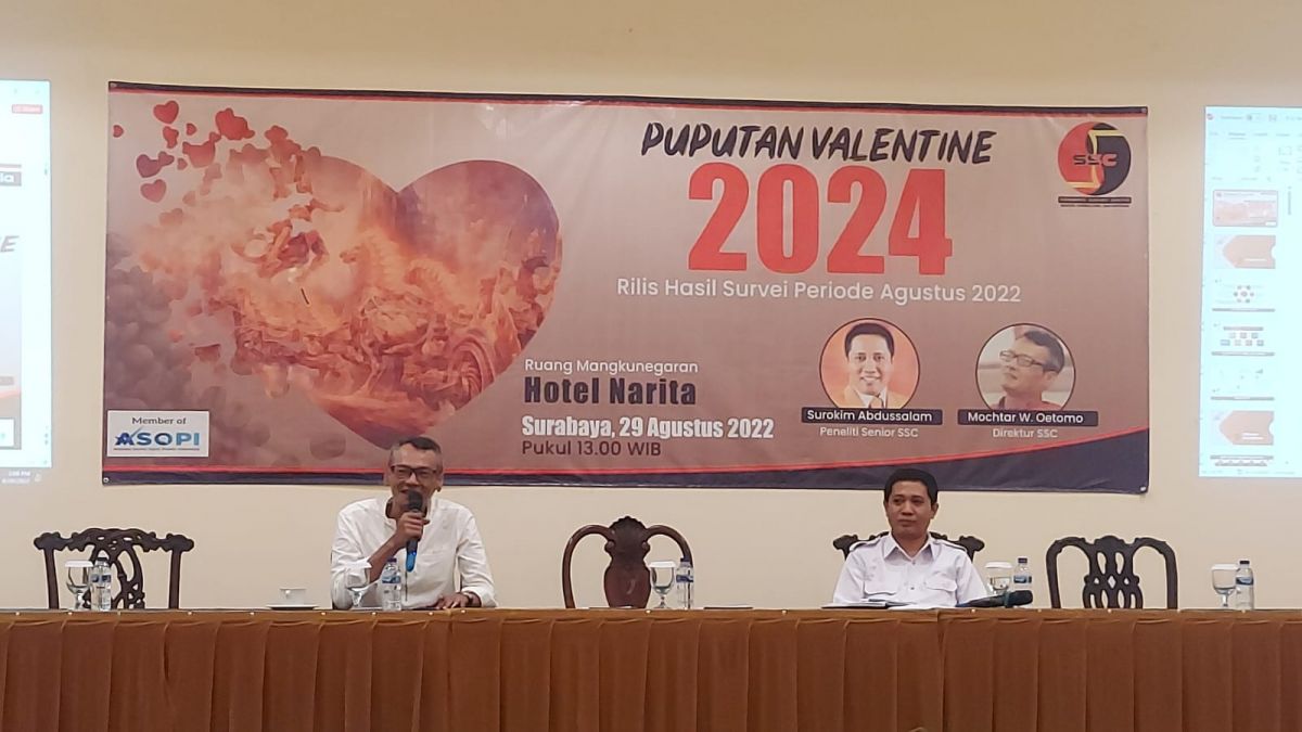 Survei SSC: Popularitas Emil Dardak, Kusnadi dan Anwar Sadad Bersaing Ketat