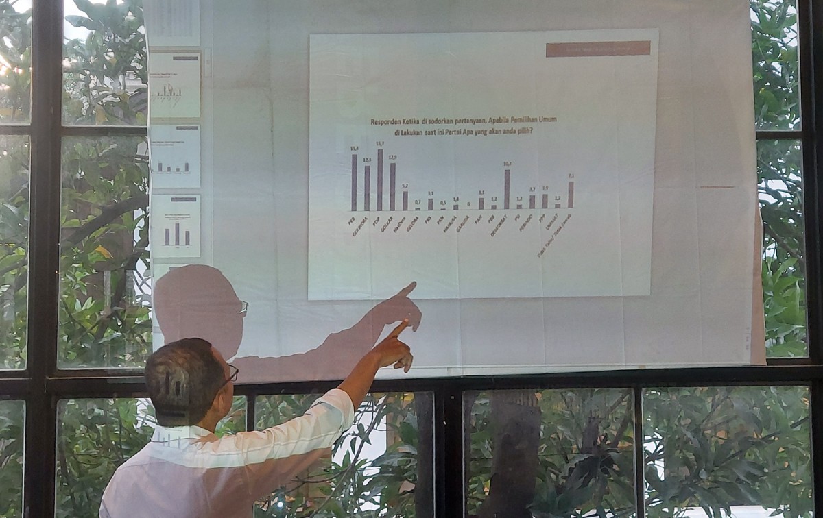 Direktur ARCI Baihaki Siraijt (dok Ni'am Kurniawan/jatimnow.com)