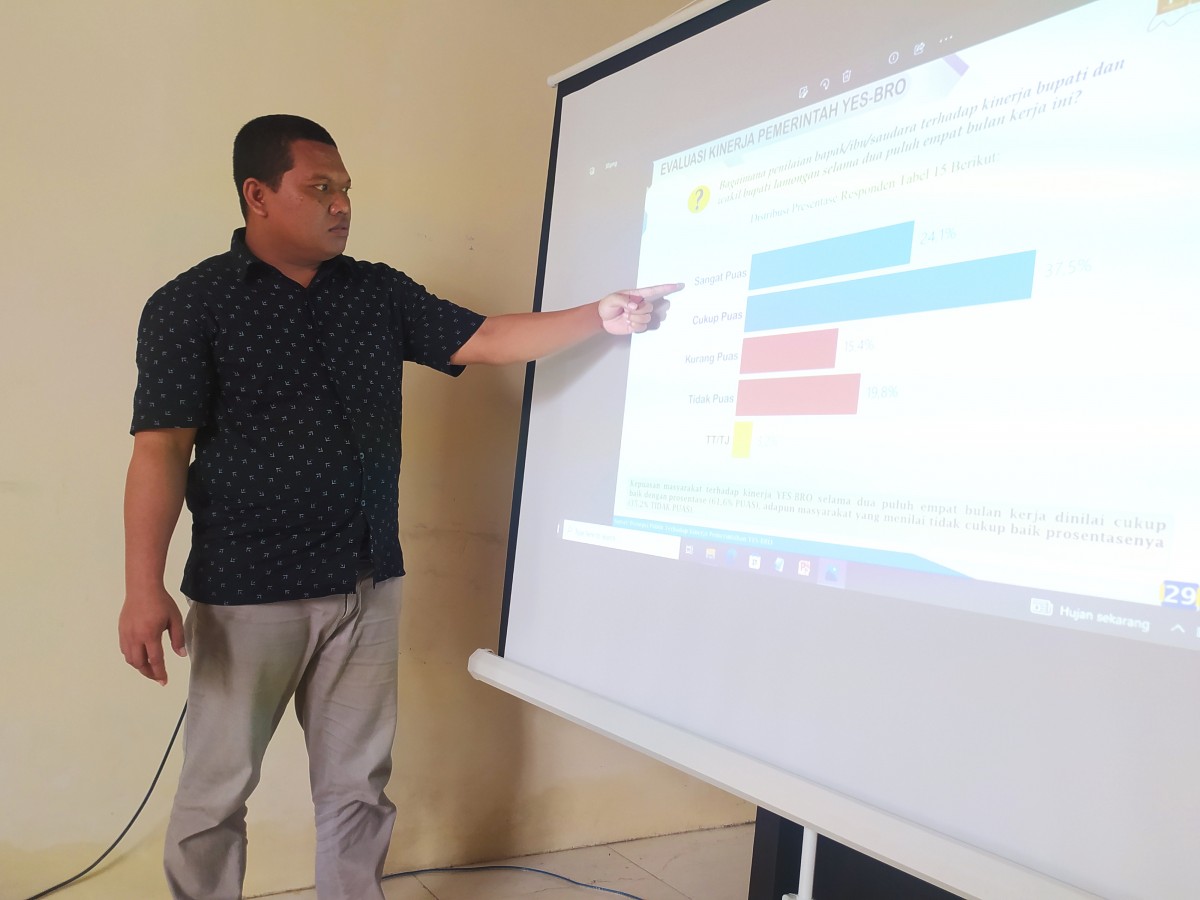 Direktur Riset PRC, M. Firdaus saat memaparkan hasil survei. (Foto : Adyad Ammy Iffansah/jatimnow.com)