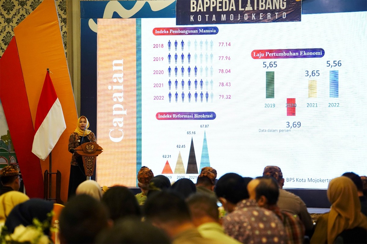 Wali Kota Mojokerto, Ika Puspitasari saat memaparkan RKPD 2024. (foto: Achmad Supriyadi/jatimnow.com)