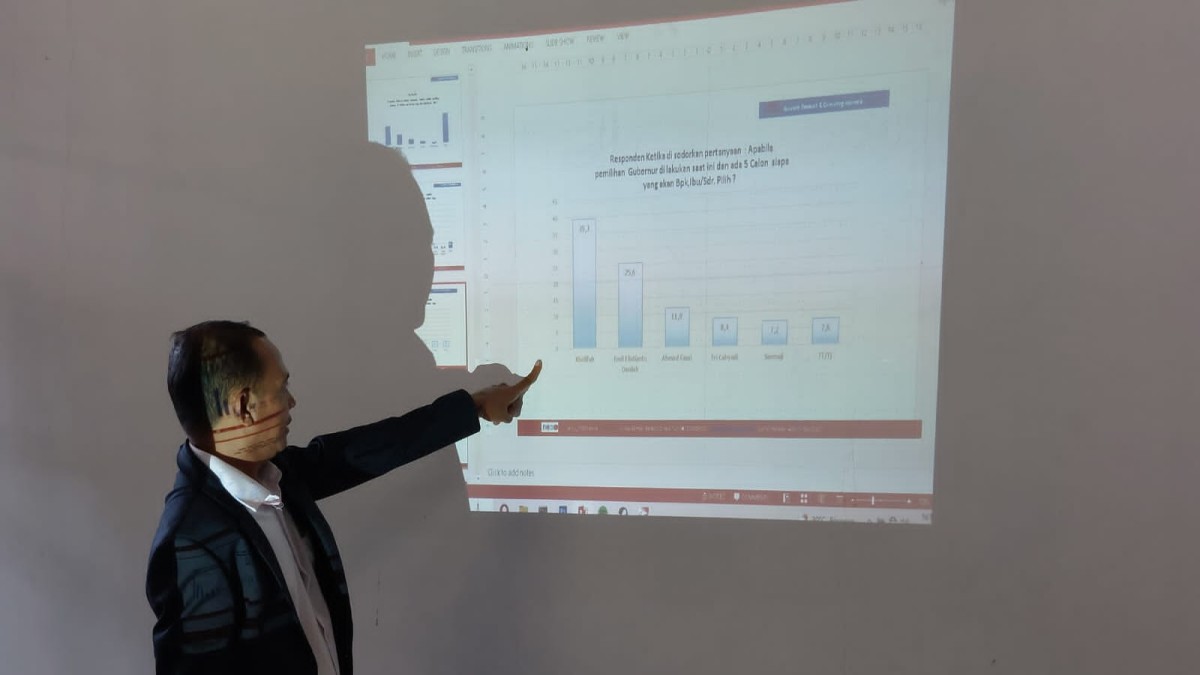 Baihaki  memaparkan hasil surveinya (Ni'am Kurniawan/jatimnow.com)