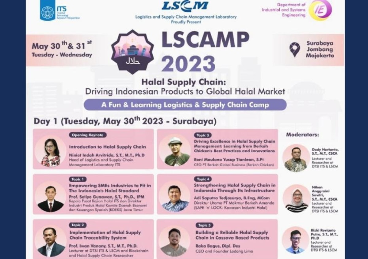 Halal Supply Chain Menggerakkan Produk Indonesia ke Pasar Halal Global
