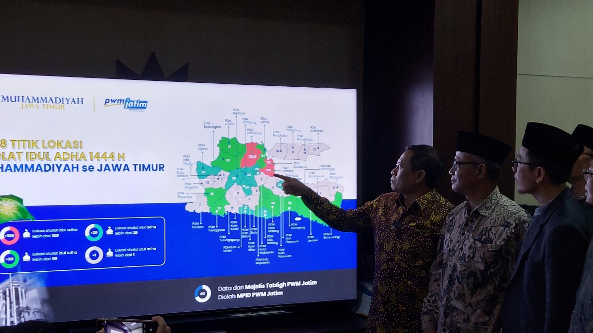 Muhammadiyah Jatim Siapkan 1.488 Titik Salat Idul Adha, Terbanyak di Lamongan dan Surabaya