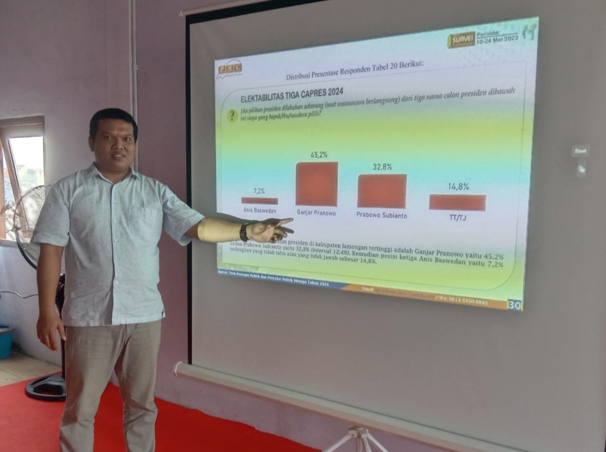 Paparan Direktur Riset PCRI, M. Firdaus memperlihatkan tabel prosentase kontestasi Pilpres 2024. (Foto: Adyad Ammy Iffansah/jatimnow.com)