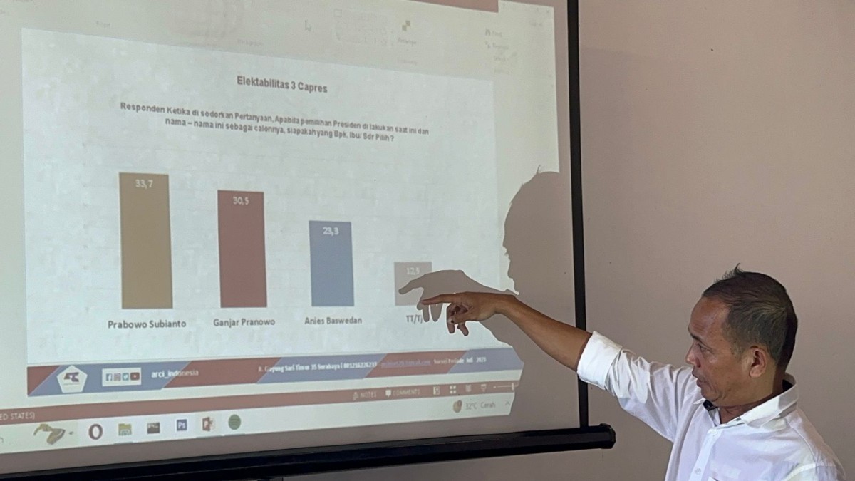 Direktur ARCI Baihaki Sirajt (Foto: ARCI for jatimnow.com)