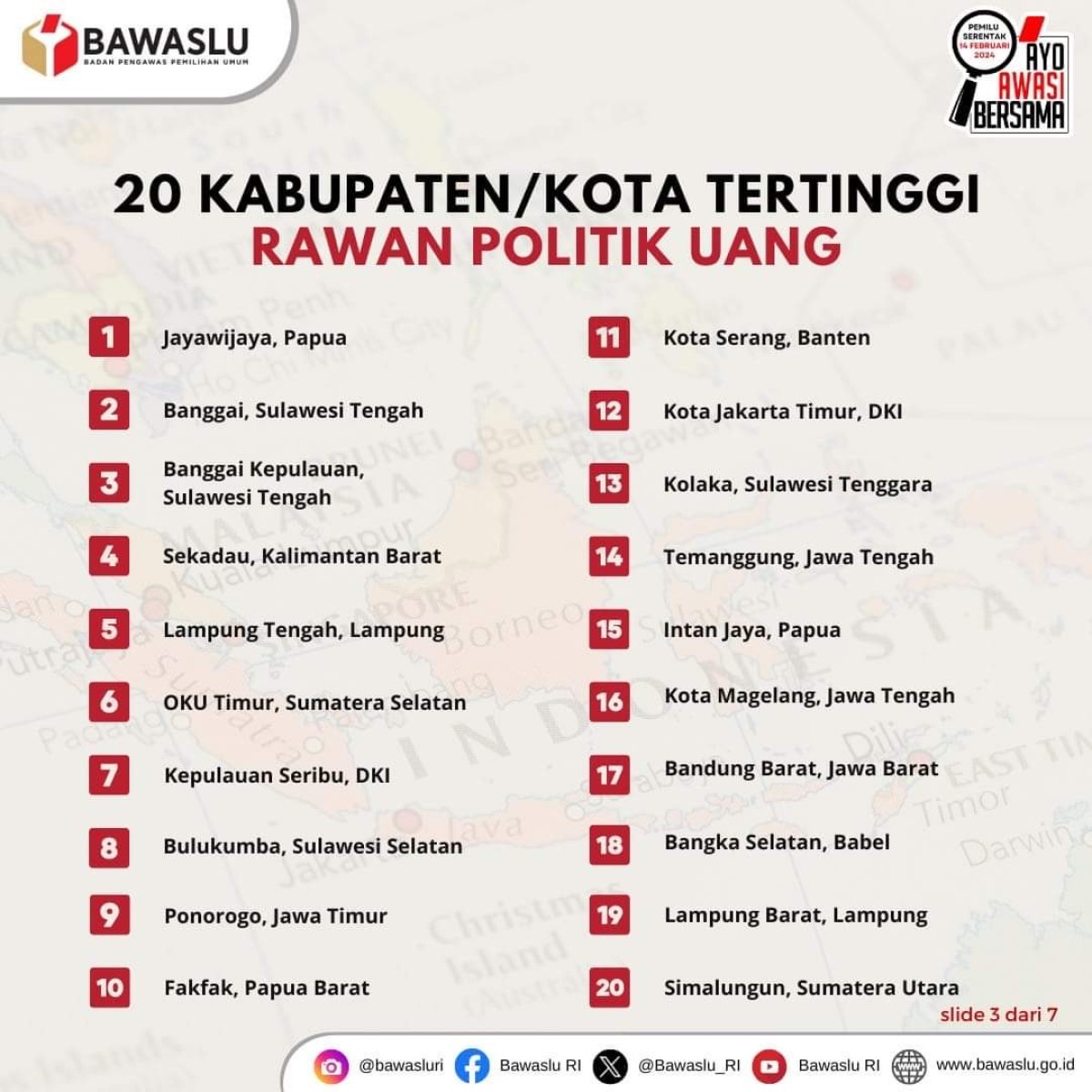 Rilis Bawaslu RI 20 besar kabupaten/kota rawan politik uang (Instagram Bawaslu RI)