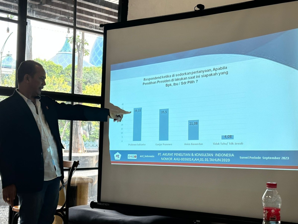 Baihaki saat memaparkan hasil surveinya. (Foto: ARCI for jatimnow.com)