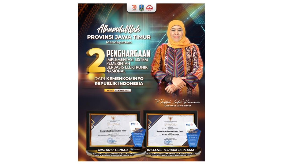 Pemprov Jatim menerima penghargaan Terbaik Pertama kategori Pemerintah Provinsi yang memanfaatkan Jaringan Intra Pemerintah (JIP) dan terbaik ketiga kategori Pemerintah Provinsi sebagai instansi yang memanfaatkan Layanan Pusat Data Nasional (PDN).
