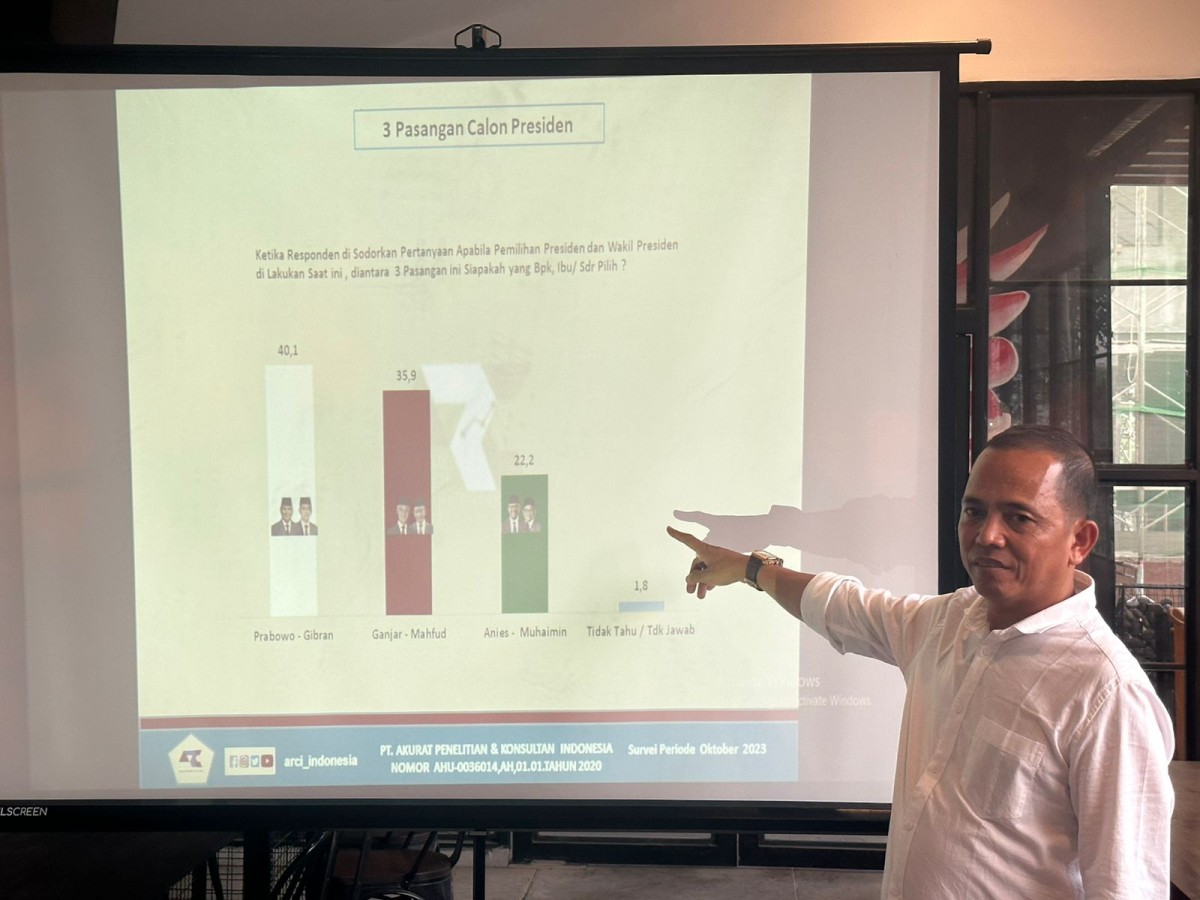 Direktur ARCI Baihaki Sirajt saat memaparkan hasil surveinya (Foto: Ni'am Kurniawan/jatimnow.com)