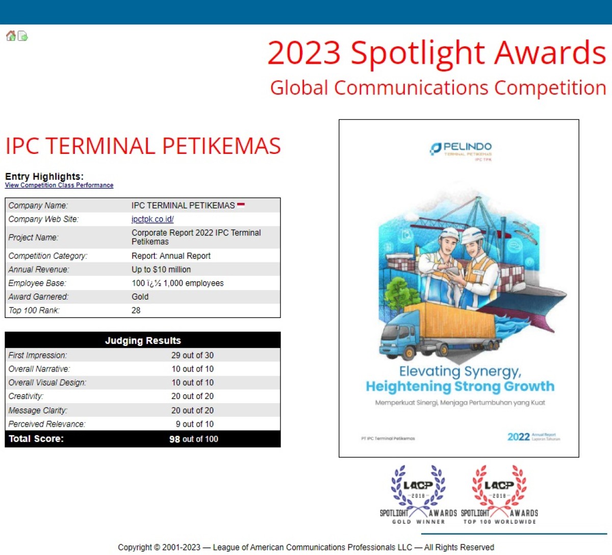 IPC TPK (Foto: Humas IPC TPK for jatimnow.com).