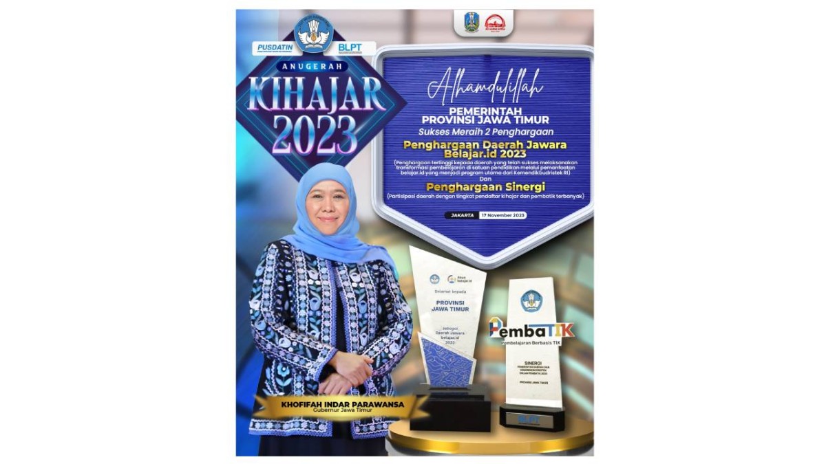 Jatim Sabet 2 Penghargaan Ki Hajar 2023, Khofifah: Bukti Tekad Guru Melek Teknologi