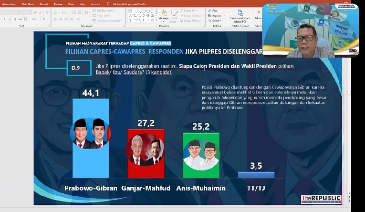 Dr Sufyanto, peneliti utama The Republic Institute menjelaskan tabel hasil survei. (Foto: tangkapan layar)
