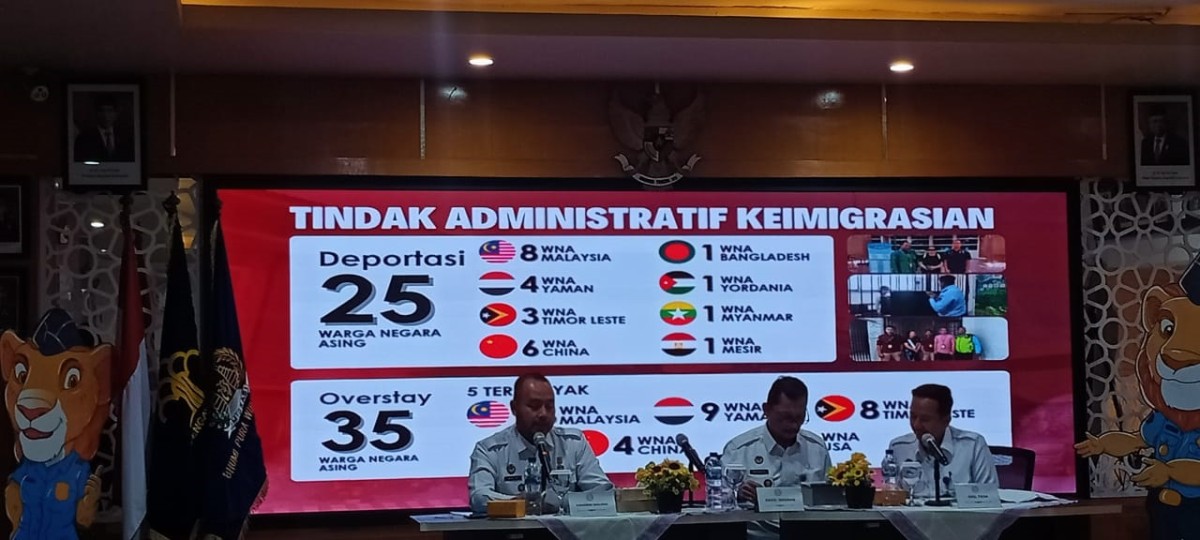 Kepala Kantor Imigrasi Kelas I TPI Malang Galih Priya Kartika Perdhana (paling kiri).  (Foto : Gerhana/jatimnow.com)