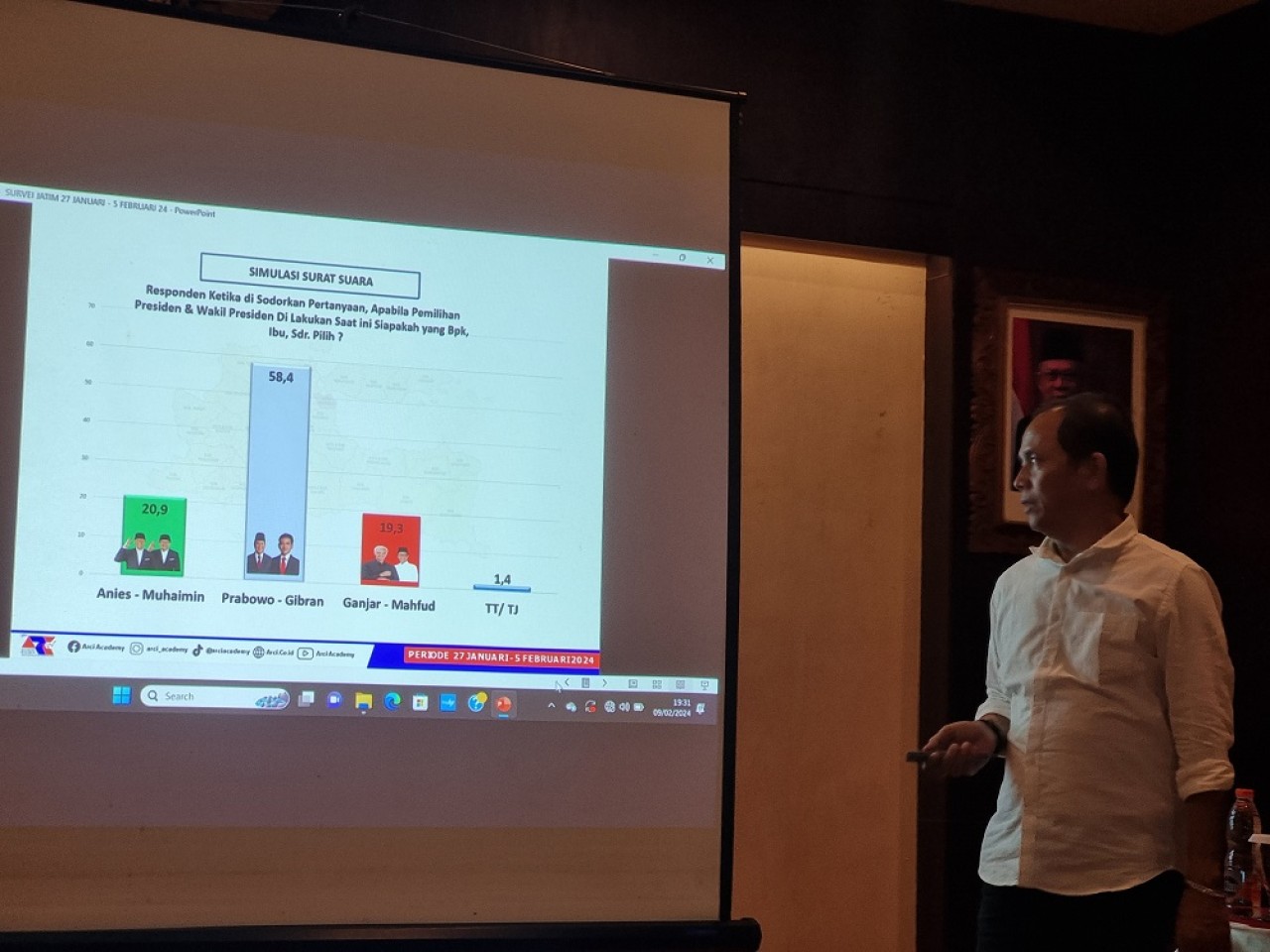 Elektabilitas Capres-cawapres di Jatim jelang 4 Hari Pencoblosan