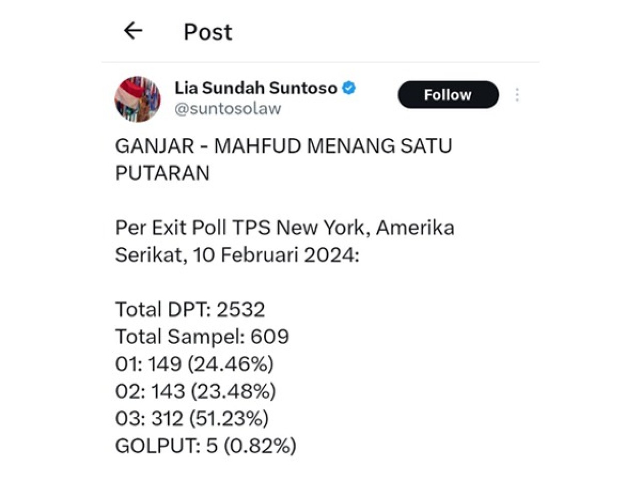 Hasil perhitungan suara pencoblosan Exit Poll di New York (foto: Tangkapan layar)