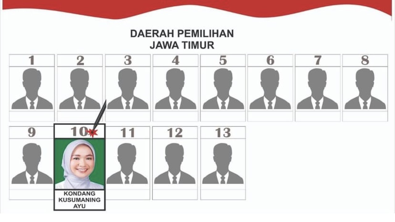 Kondang Kusumaning Ayu Viral di Media Sosial, Ini Profilnya