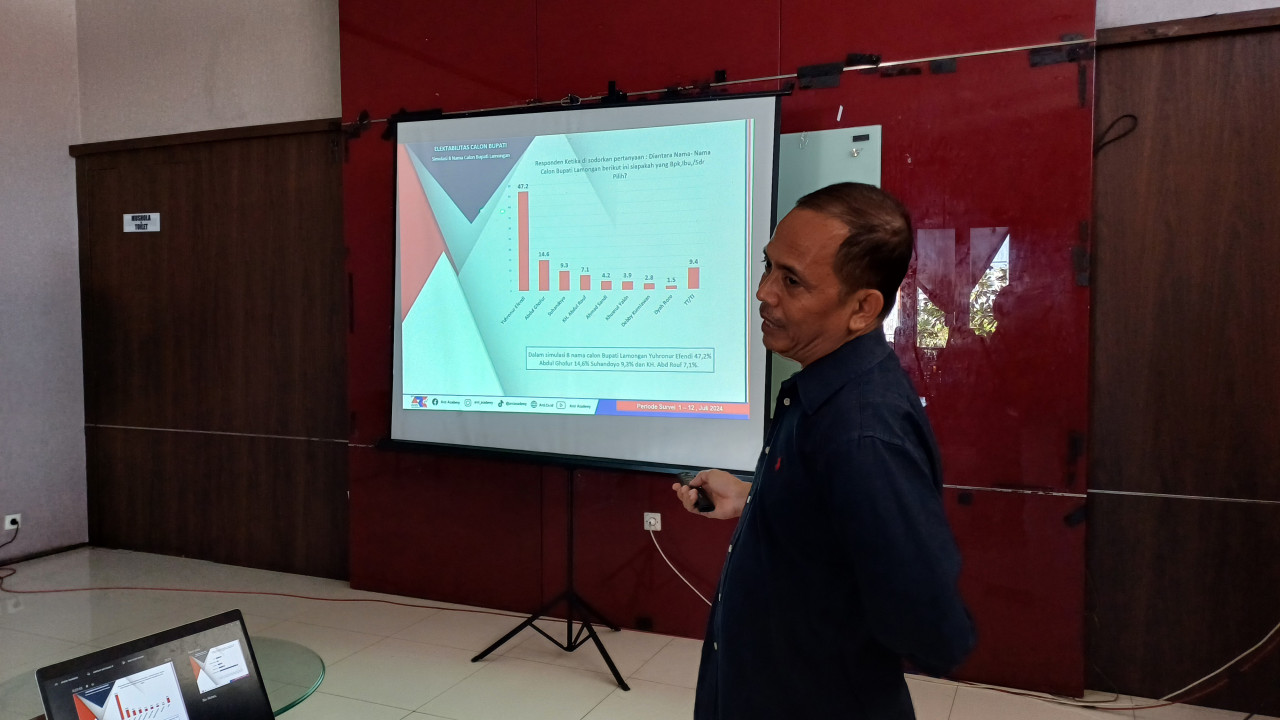 Direktur ARCI, Baihaki Sirajt saat memaparkan hasil survei pilkada Lamongan. (Foto: Adyad Ammy Iffansah/jatimnow.com)