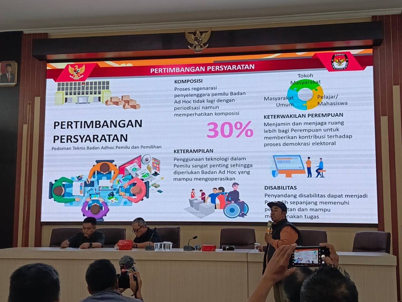 Sebaran kebutuhan petugas KPPS di Surabaya (foto: Ni'am Kurniawan/jatimnow.com)