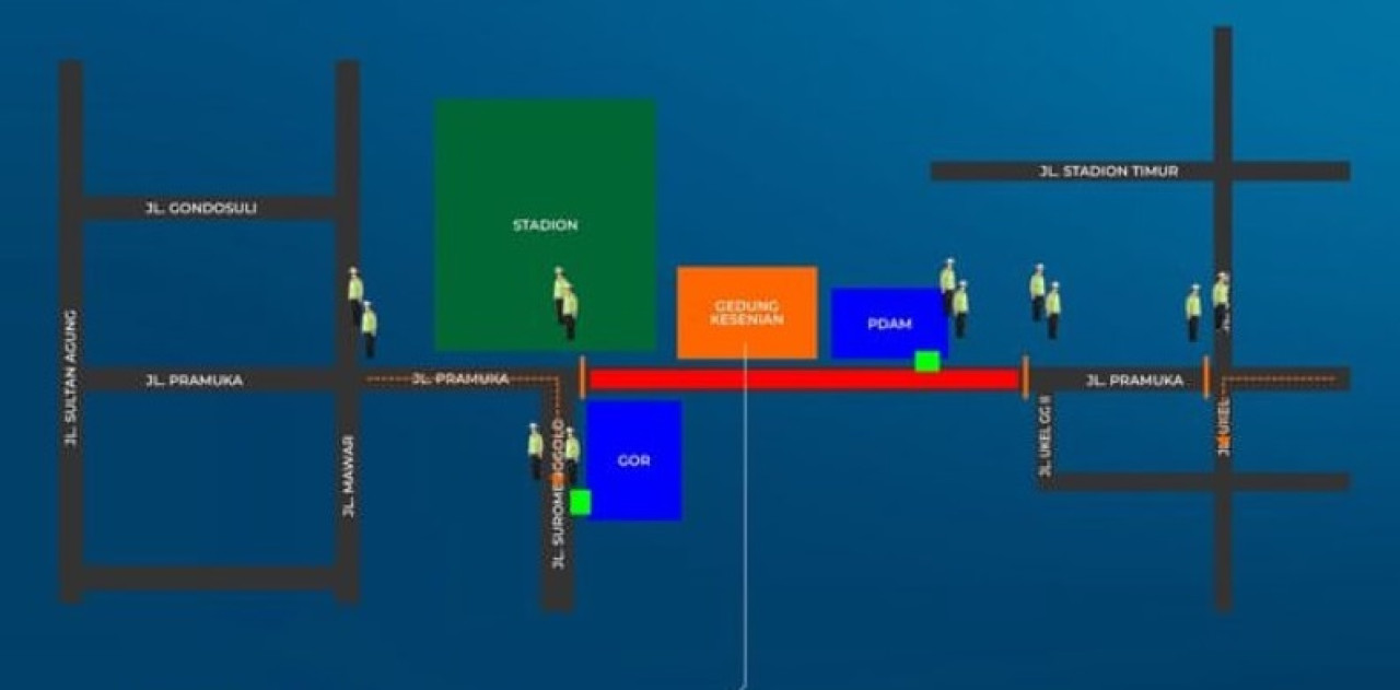 Debat Pilkada Ponorogo 2024, Jalan Pramuka Ditutup